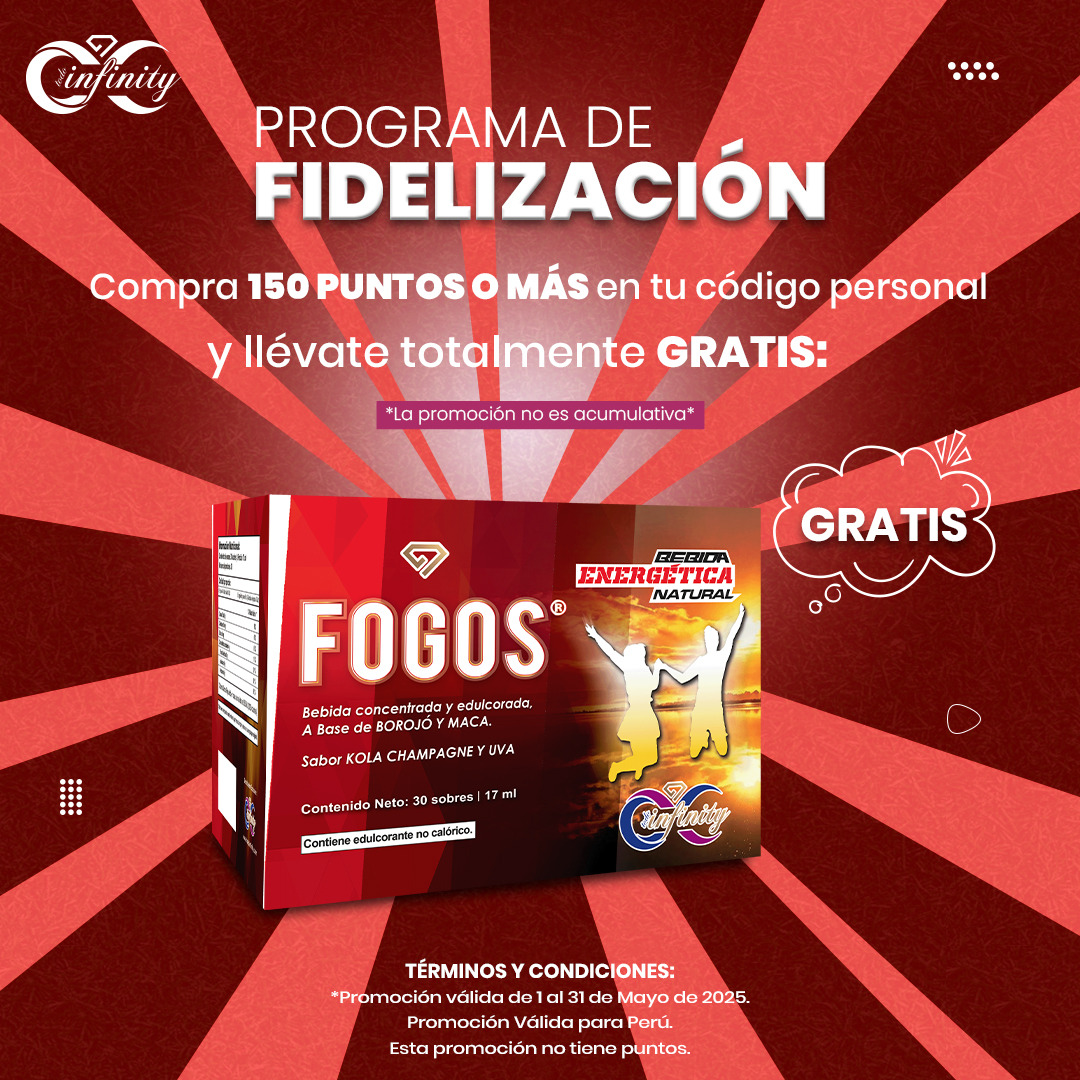 FIDELIZAC. FOGOS PERÚ