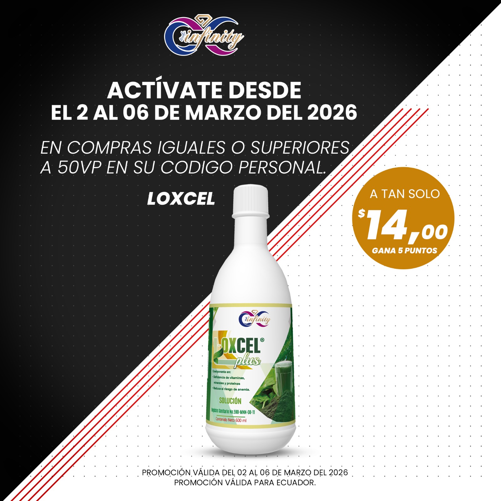 ACTIVACION TEMPRANA MARZO - LOXCEL