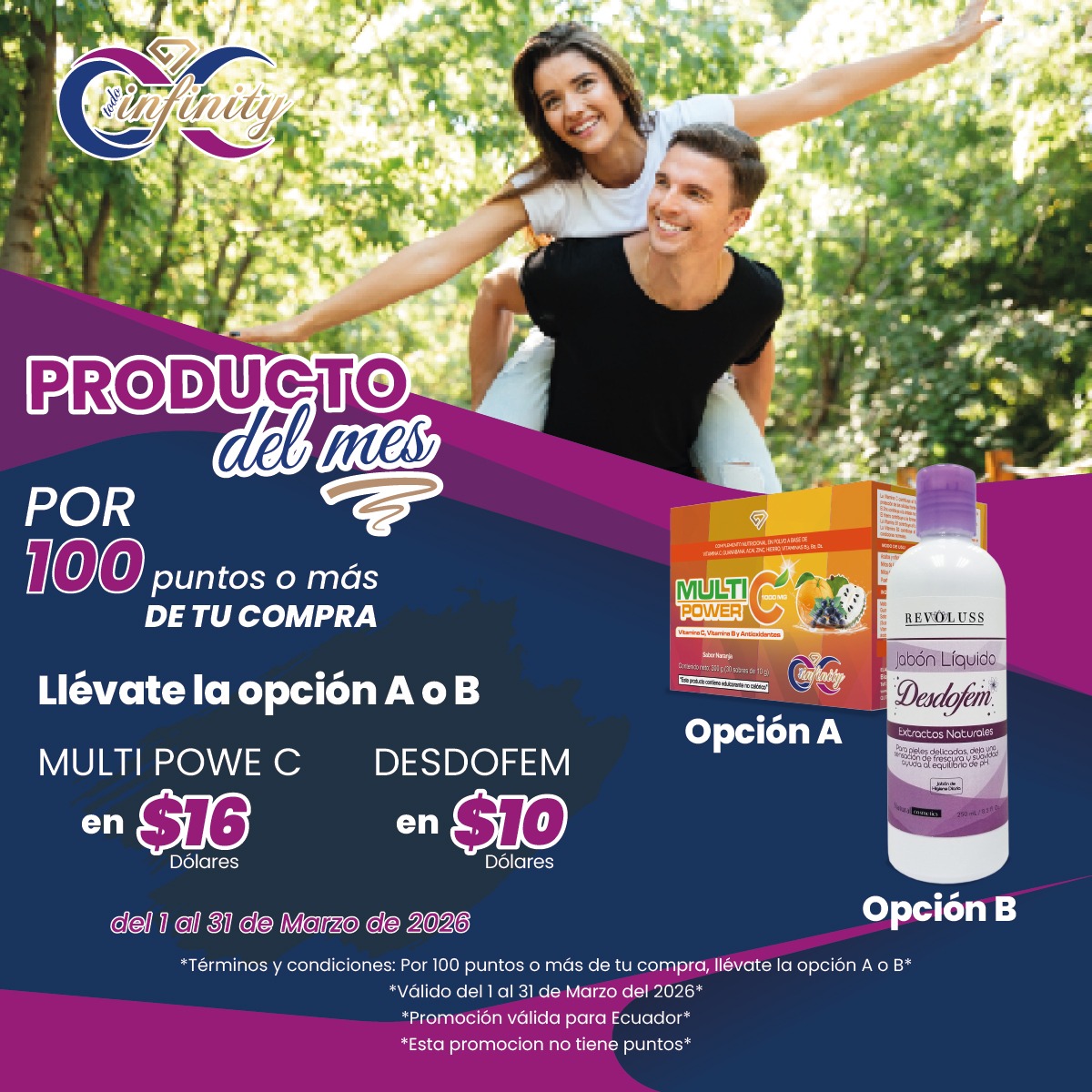 PRODCT. MES DESDOFEM